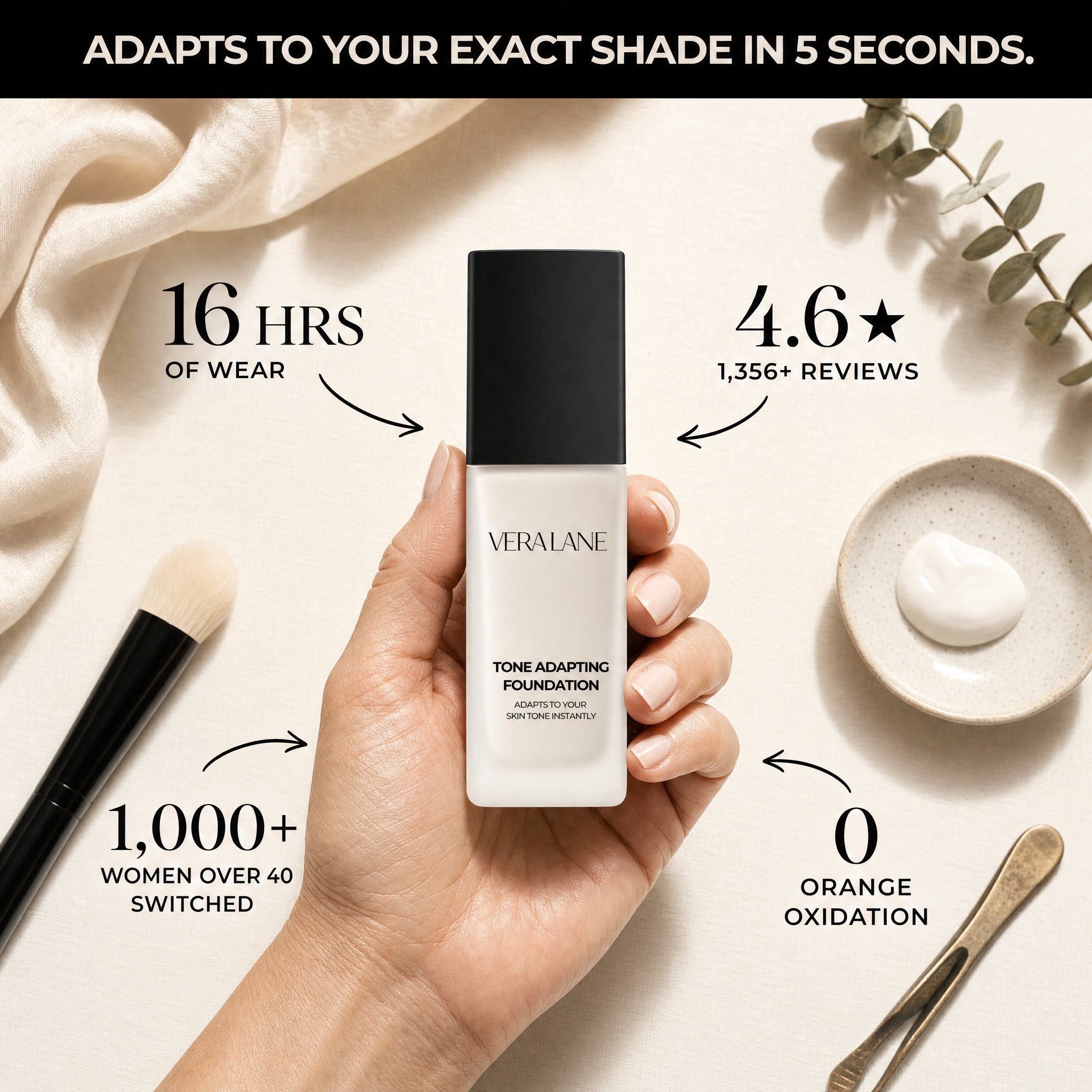 #18 Stat Surround Flatlay